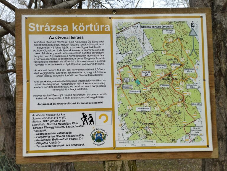 Straža